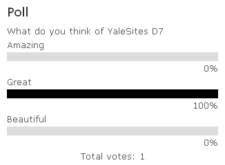 Poll Results